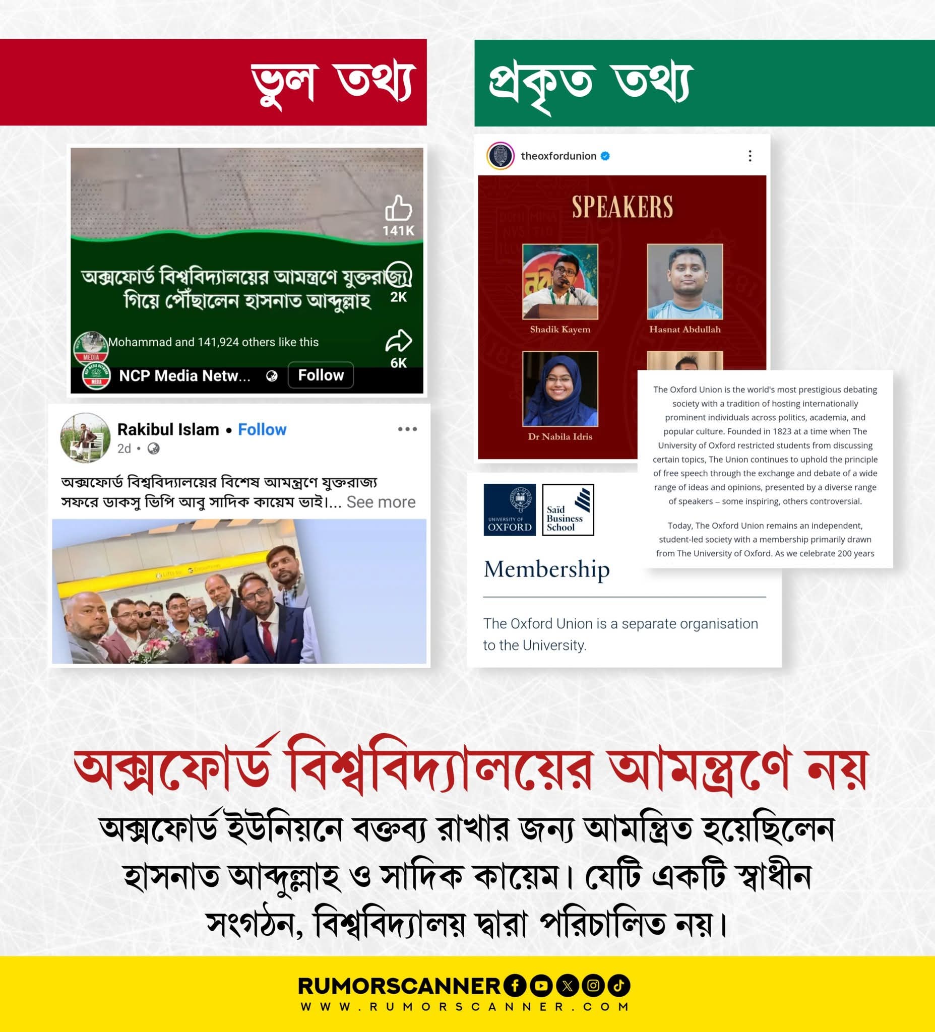 অক্সফোর্ড নিয়ে বিভ্রান্তি? সাদিক কায়েমের দাবি অক্সফোর্ড বিশ্ববিদ্যালয়ের আমন্ত্রণে আগমন, ফ্যাক্টচেক বলছে ভিন্ন কথা